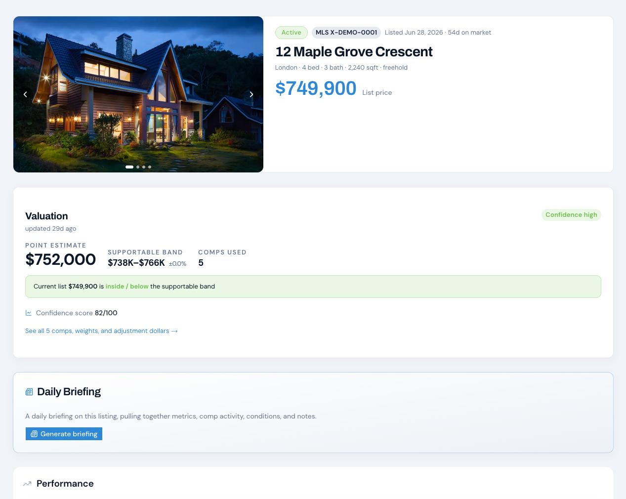 The listing control center: property, market stats and daily briefing